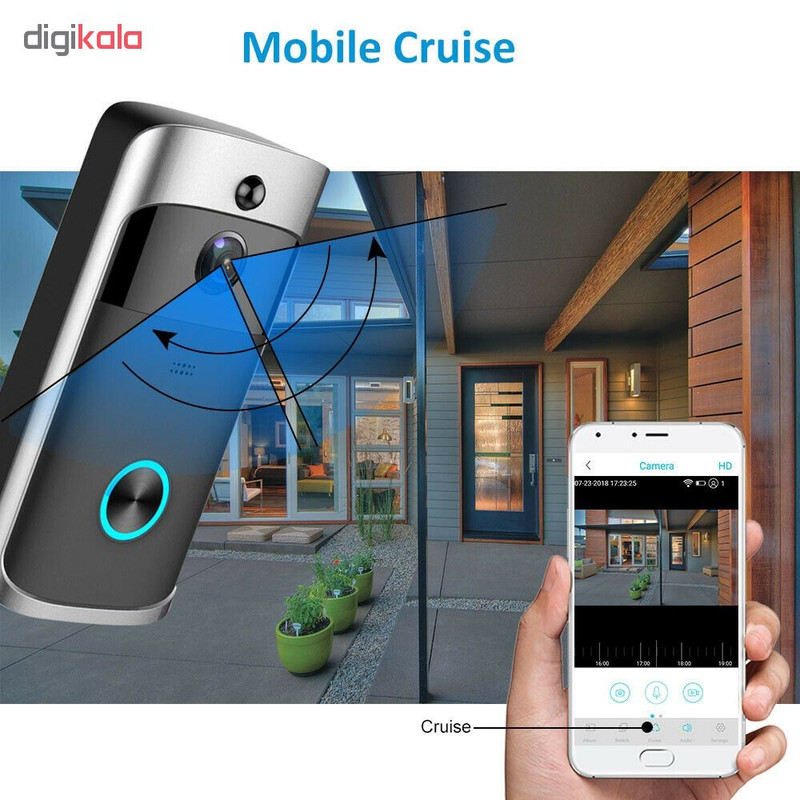 درب باز کن تصویری آر اس ام مدل 1080P