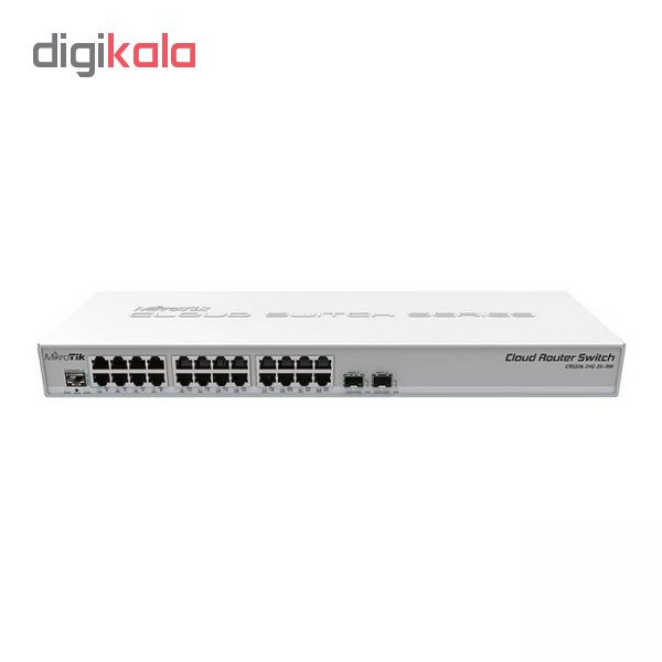 روتر میکروتیک مدل CRS326-24G-2s+
