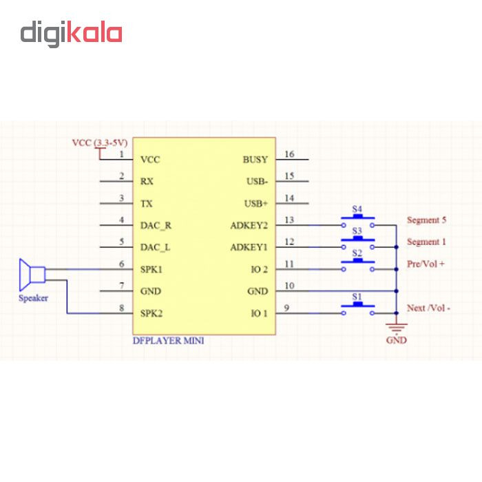 ماژول پخش فایل های صوتی مدل DFplayer