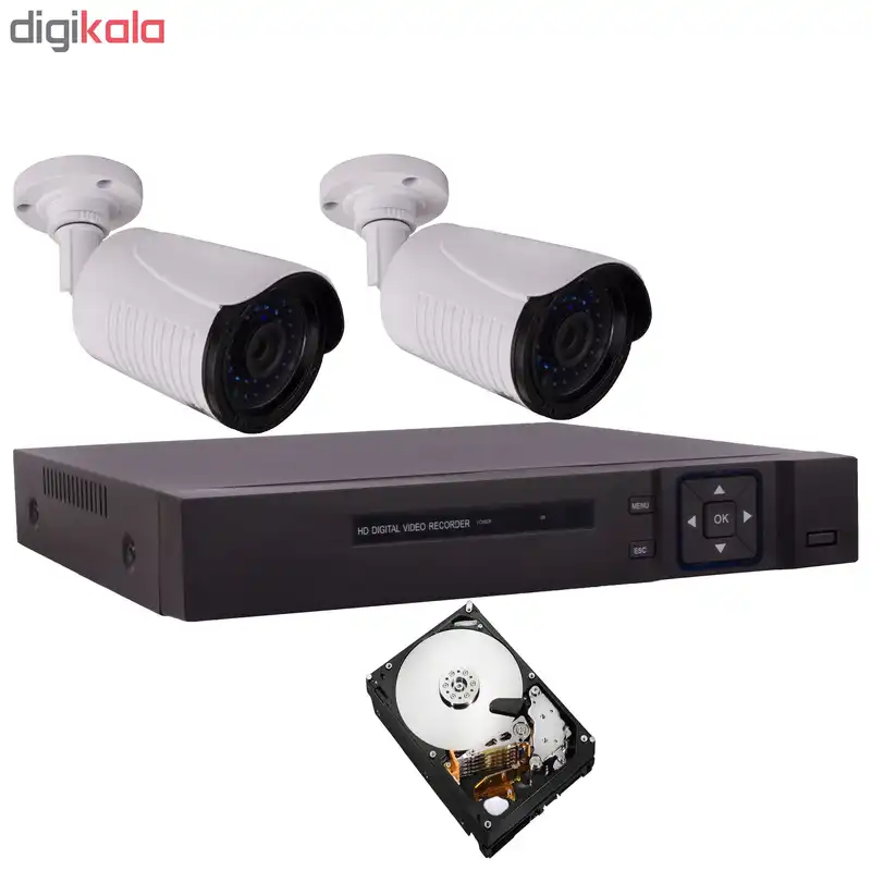 سیستم امنیتی آنالوگ مدل 5004-AH2-AH925