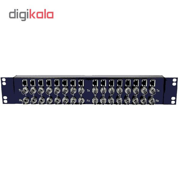 مبدل BNC به LAN مدل G.703-16E1-2U