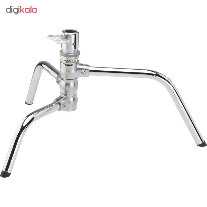 سه پایه مدل CT-BS