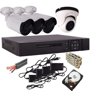 سیستم امنیتی آنالوگ مدل 5004-1-901-3-AH2-AH925