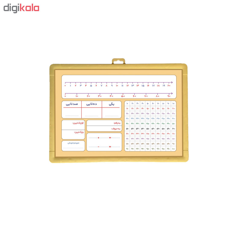 تخته وایت برد ریاضی یار کد 2 سایز 25*35 سانتی متر تخته وایت برد ریاضی یار کد 2 سایز 25*35 سانتی متر