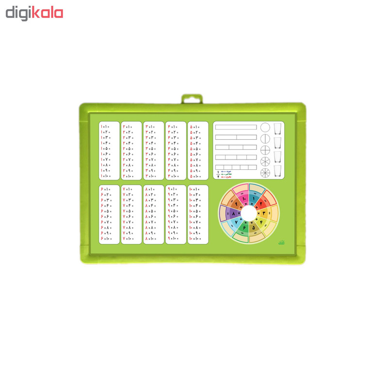 تخته وایت برد ریاضی یار کد 3 سایز 25*35 سانتی متر
