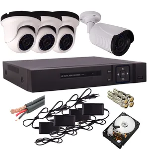 سیستم امنیتی آنالوگ مدل 5004-3-901-1-AH2-AH925