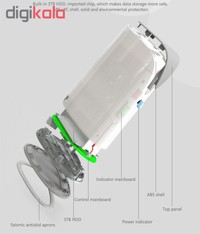 هارد اکسترنال اس اس کا مدل SSM-F100 ظرفیت 3 ترابایت
