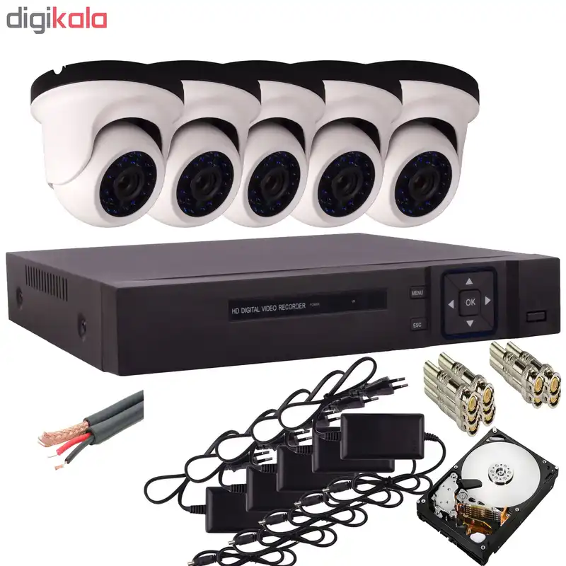 سیستم امنیتی آنالوگ مدل 5004-5-AH2-AH901