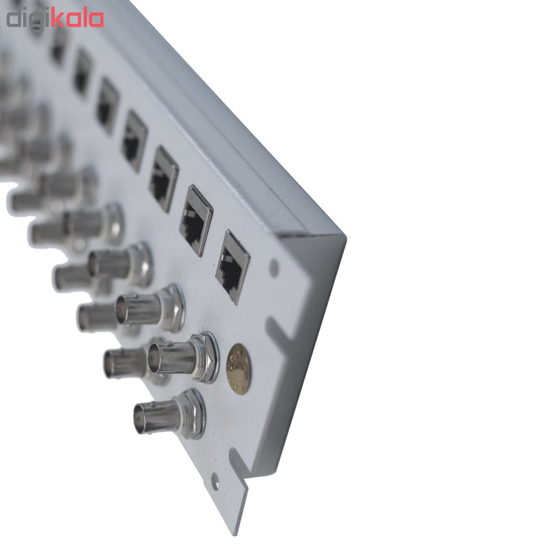 مبدل BNC به LAN مدل G.703-16E1-2U