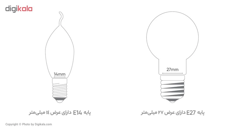 لامپ ال ای دی 7 وات افراتاب اشکی مدل AF-TC37-7W پایه E14 عکس شماره 6