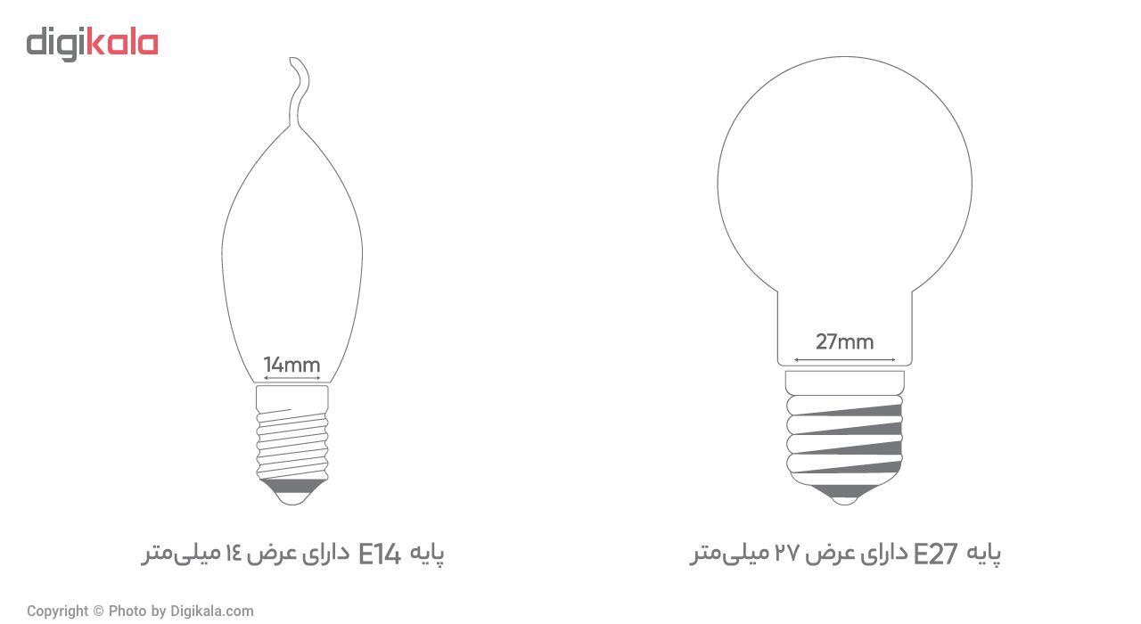 لامپ ال ای دی 6 وات اشکی مات نور پایه E14