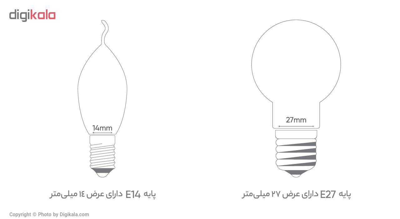 لامپ ال ای دی 6 وات شمعی مات نور پایه E14
