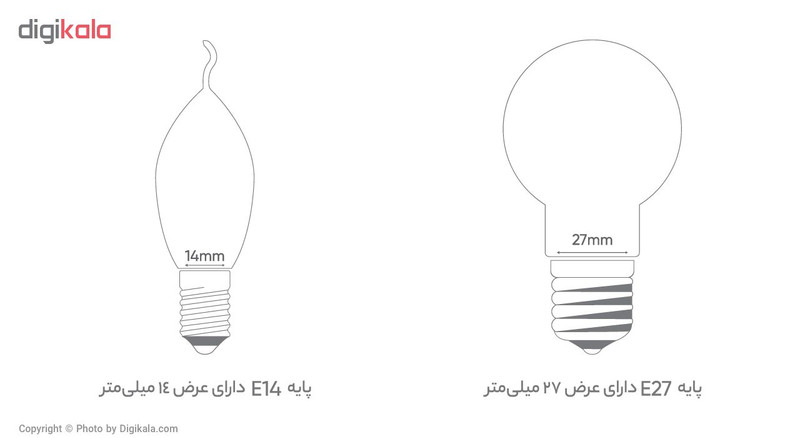 لامپ فیلامنتی 4 وات شعاع شفاف پایه E27
