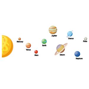 نقد و بررسی استیکر ژیوار مدل منظومه شمسی توسط خریداران