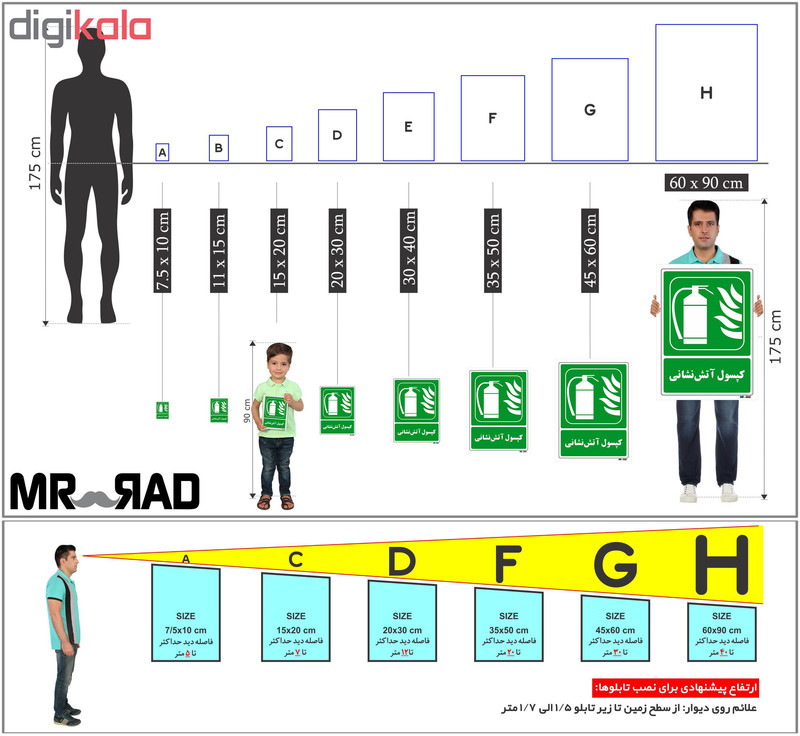 تابلو شرایط ایمن مستر راد طرح کپسول آتش نشانی کد THG195