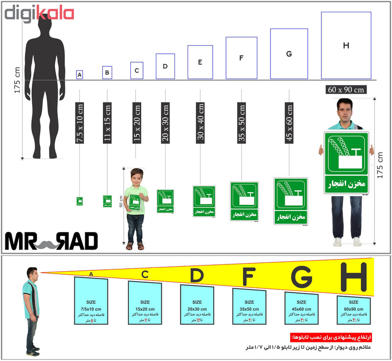 تابلو شرایط ایمن مستر راد طرح مخزن انفجار کد THG058 تابلو شرایط ایمن مستر راد طرح مخزن انفجار کد THG058