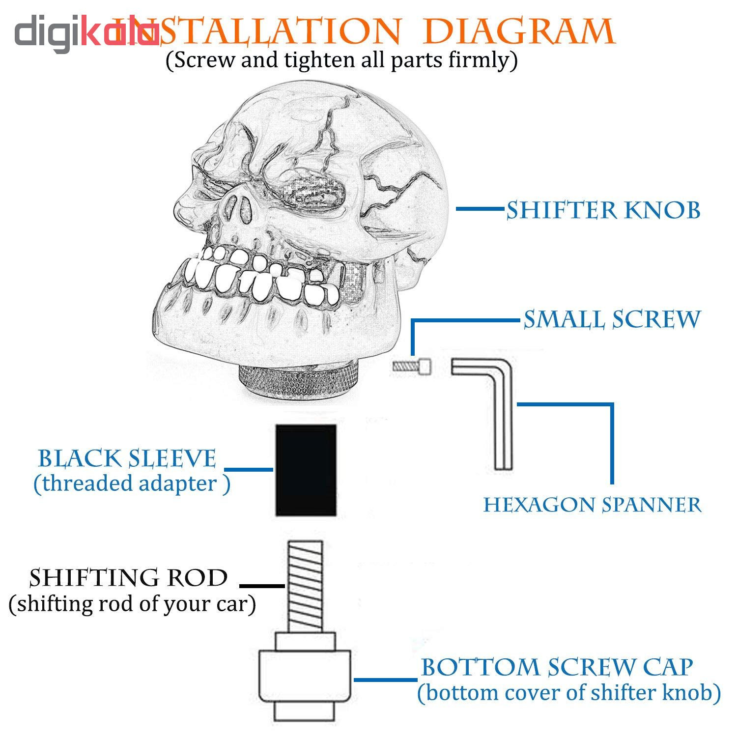 سردنده طرح اسکلت مدل ABLU