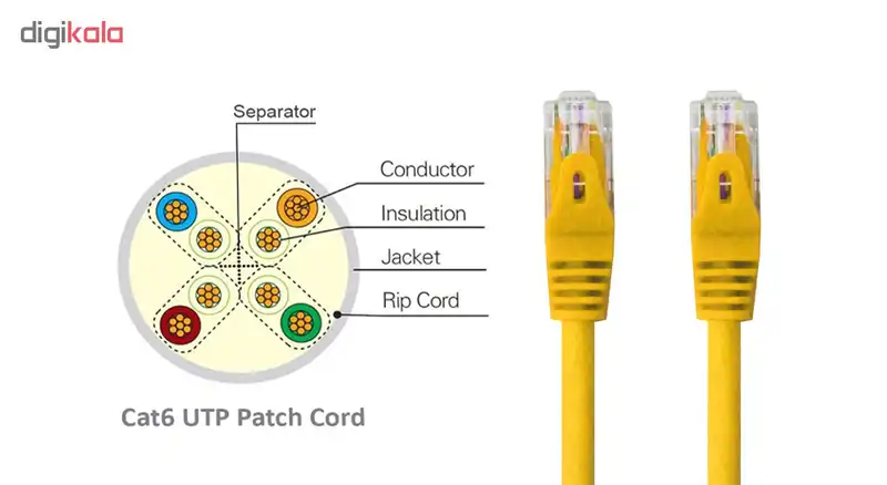 پچ کورد CAT6 کی نت مدل K-N1024