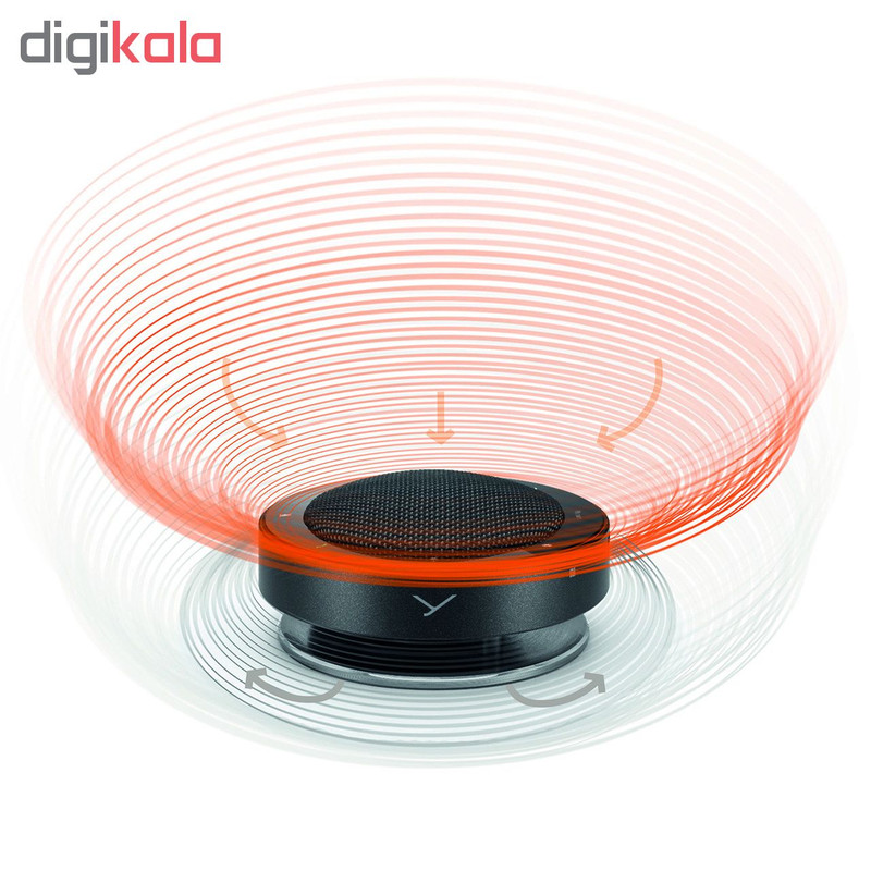 اسپیکرفون بلوتوثی قابل حمل بیرداینامیک مدل Phonum 1