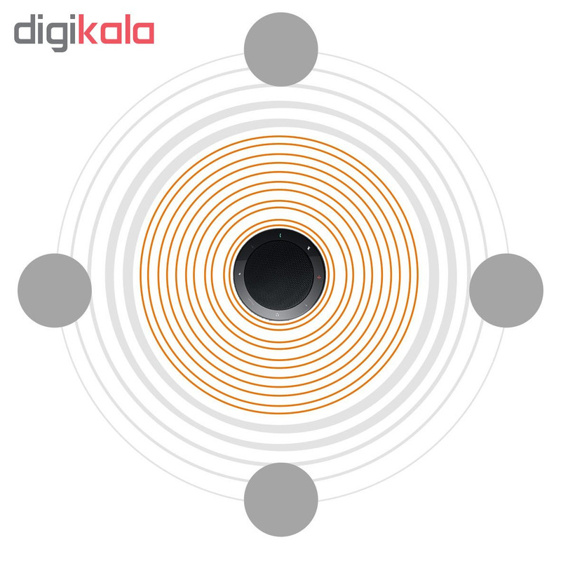 اسپیکرفون بلوتوثی قابل حمل بیرداینامیک مدل Phonum 3