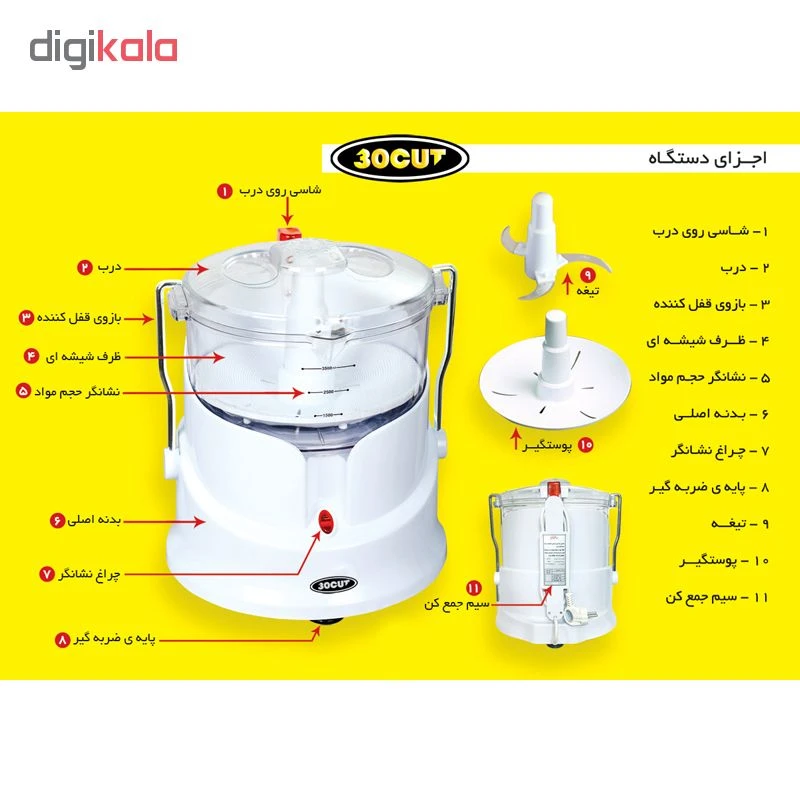 عکس شماره 5 : غذاساز سی کات کد 100000115