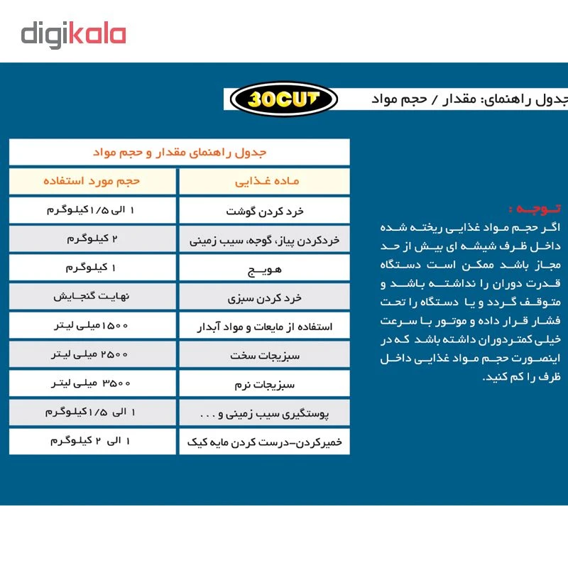 عکس شماره 21 : غذاساز سی کات کد 100000115
