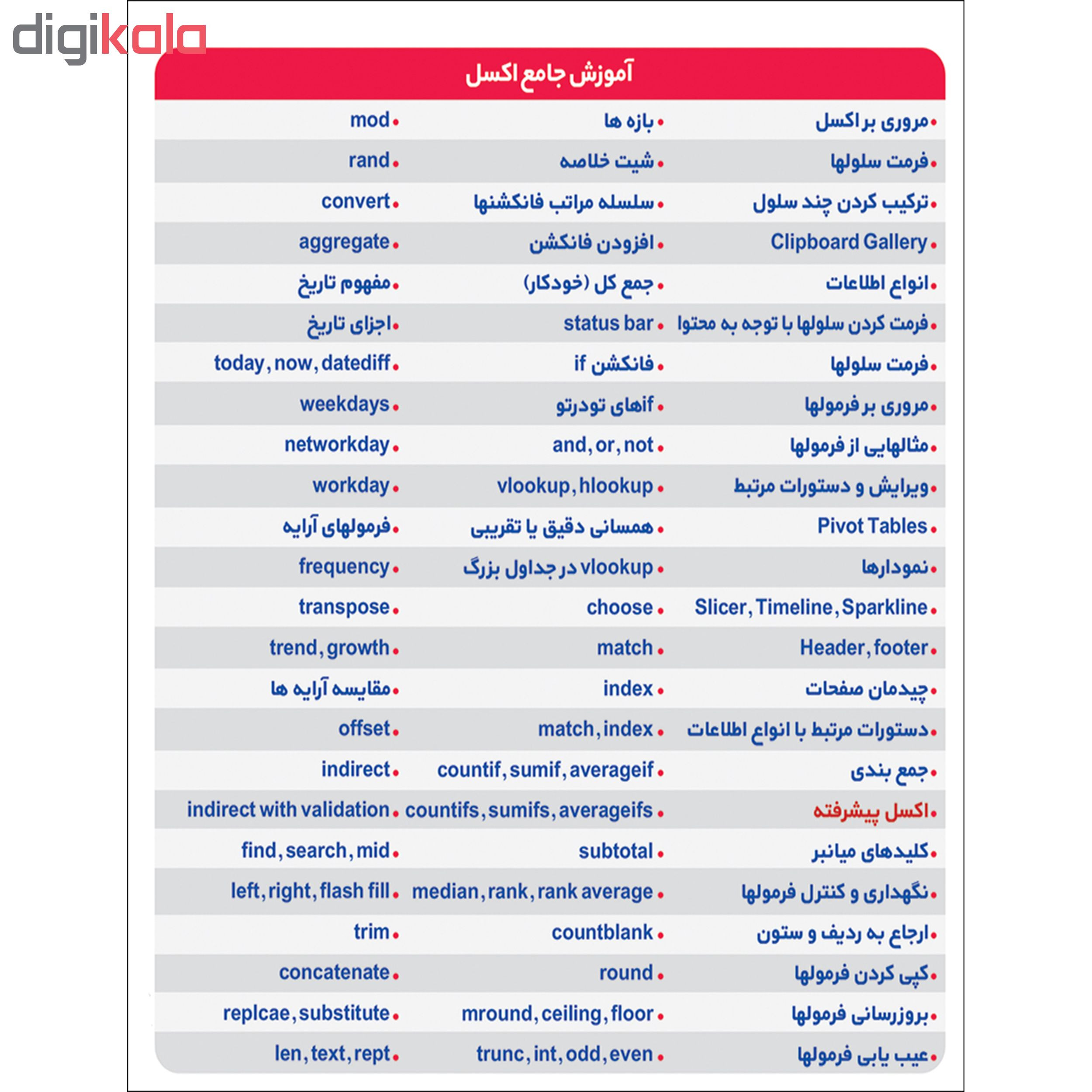 نرم افزار آموزش EXCEL 2019 نشر پدیا سافت نرم افزار آموزش EXCEL 2019 نشر پدیا سافت