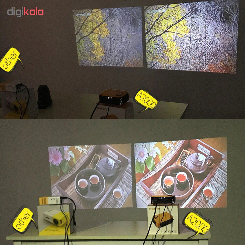 ویدئو پروژکتور مدل A2000