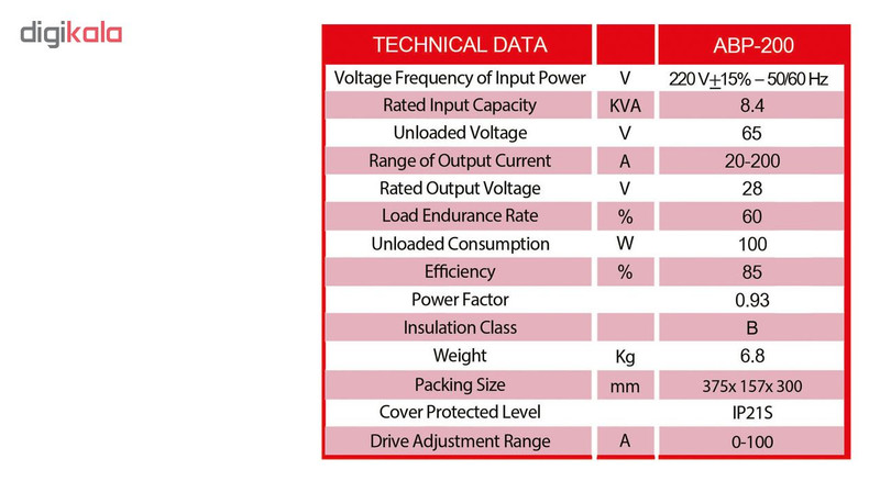 اینورتر جوشکاری 200 آمپر موتومن مدل ABP 200 اینورتر جوشکاری 200 آمپر موتومن مدل ABP 200