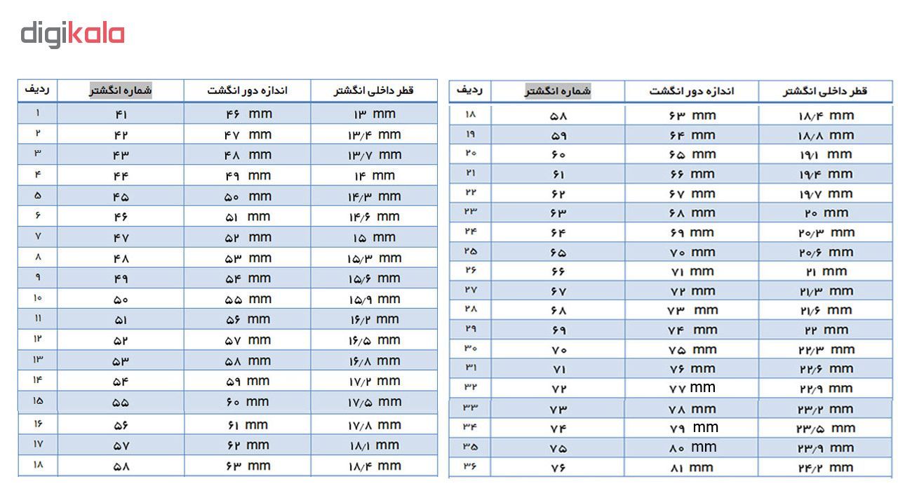انگشتر نقره مردانه بلو استون کد 1040 main 1 9
