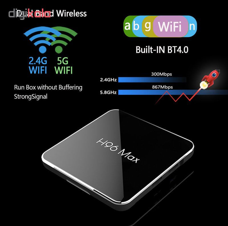 اندروید باکس اچ96 مدل مکس ایکس2 64/4