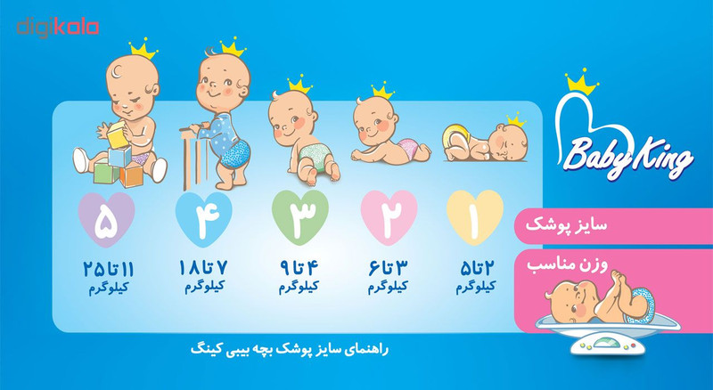 پوشک بیبی کینگ کد 05 سایز 3 بسته 38 عددی به همراه 4 عدد پوشک سفری رایگان