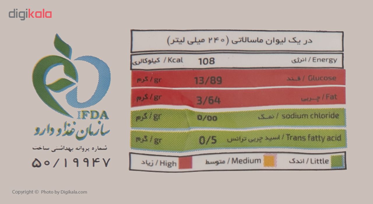 چای ماسلاتی شاهسوند بسته ای 25 عددی