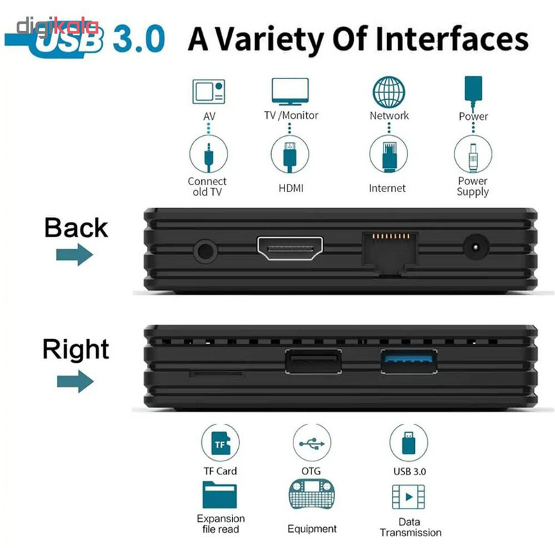 اندروید باکس اچ‌کی1 مدل سوپر 3318 4/64