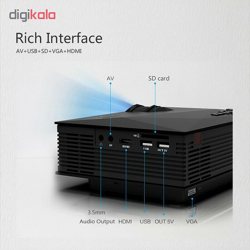 ویدیو پروژکتور یونیک مدل UC68