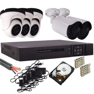 سیستم امنیتی آنالوگ مدل 5008-925-2-901-3-AH-HDD