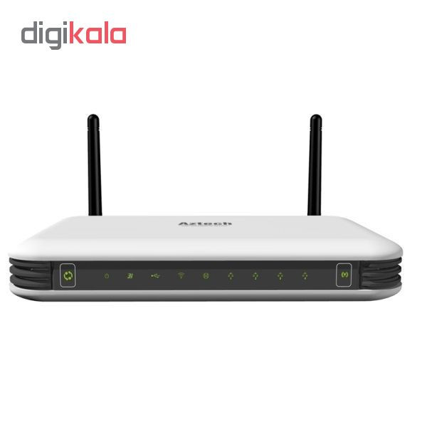 روتر بی سیم آزتچ مدل HW550-3G 1