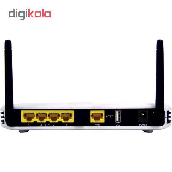 روتر بی سیم آزتچ مدل HW550-3G 2