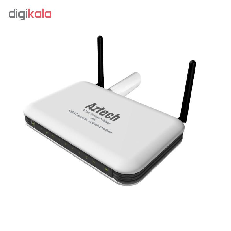 روتر بی سیم آزتچ مدل HW550-3G 3