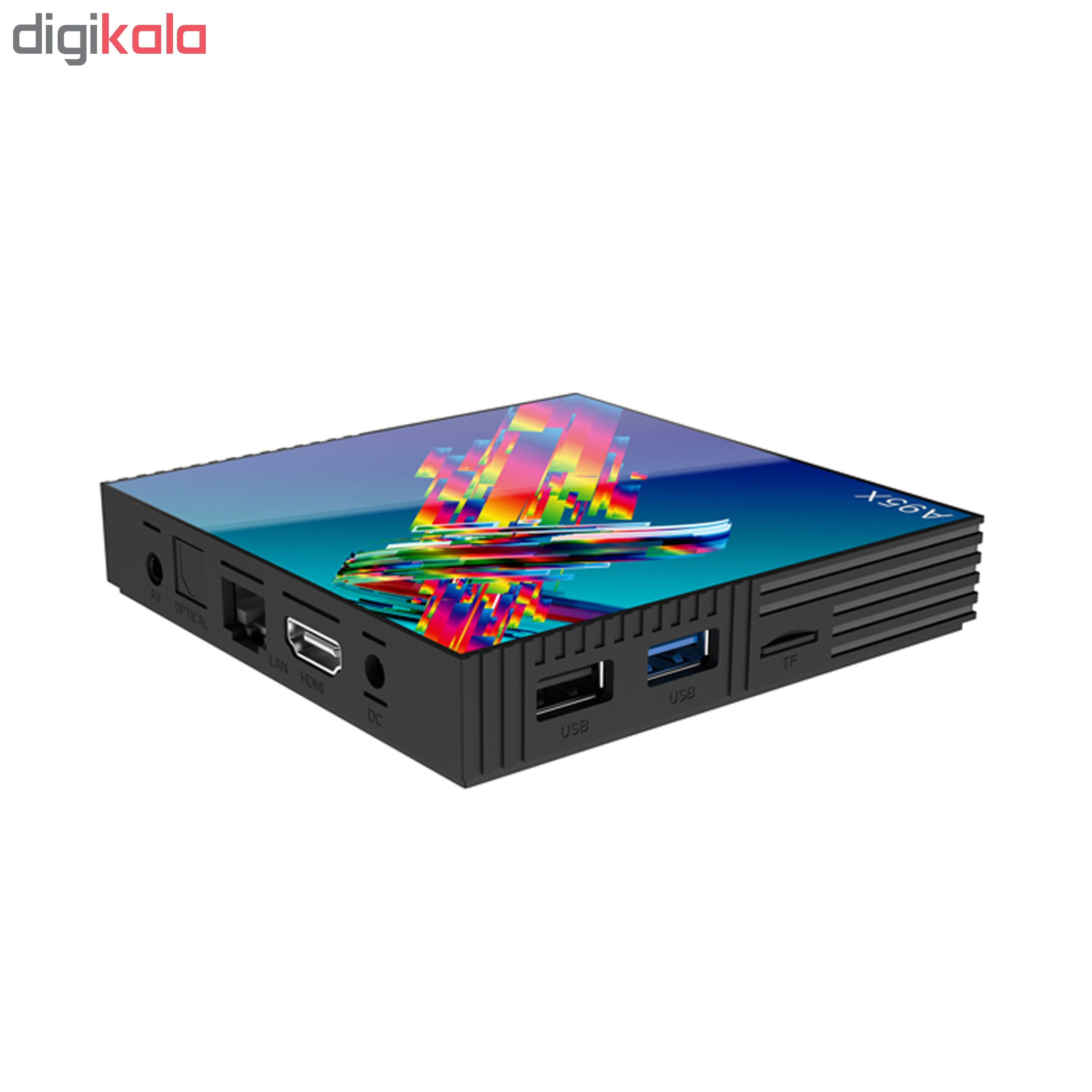 اندروید باکس آ95‌ایکس مدل آر3 3318 4/64