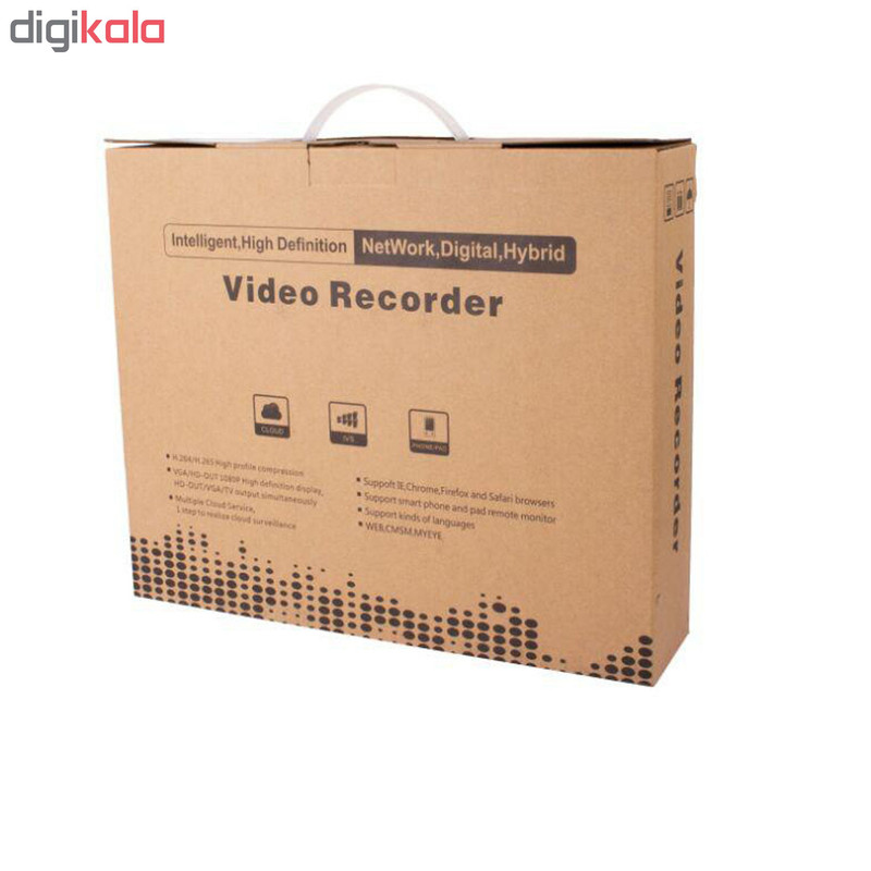 سیستم امنیتی آنالوگ مدل 5008-925-1-901-5-AH2-HDD 1