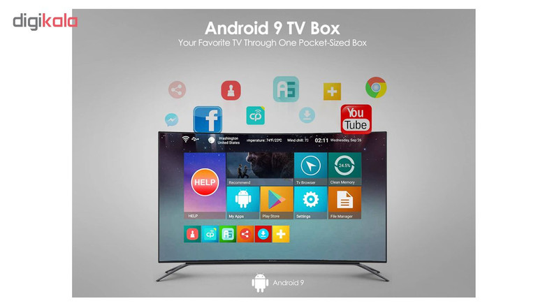 اندروید باکس بی‌لینک مدل جی‌تی کینگ