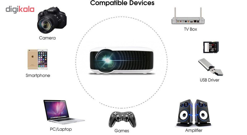 ویدیو پروژکتور ایزی کست بیم مدل V2 ویدیو پروژکتور ایزی کست بیم مدل V2