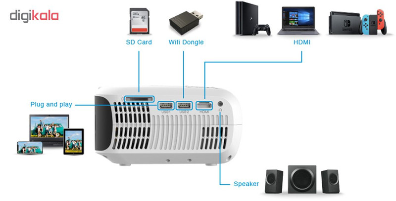 ویدیو پروژکتور ایزی کست بیم مدل V2 ویدیو پروژکتور ایزی کست بیم مدل V2