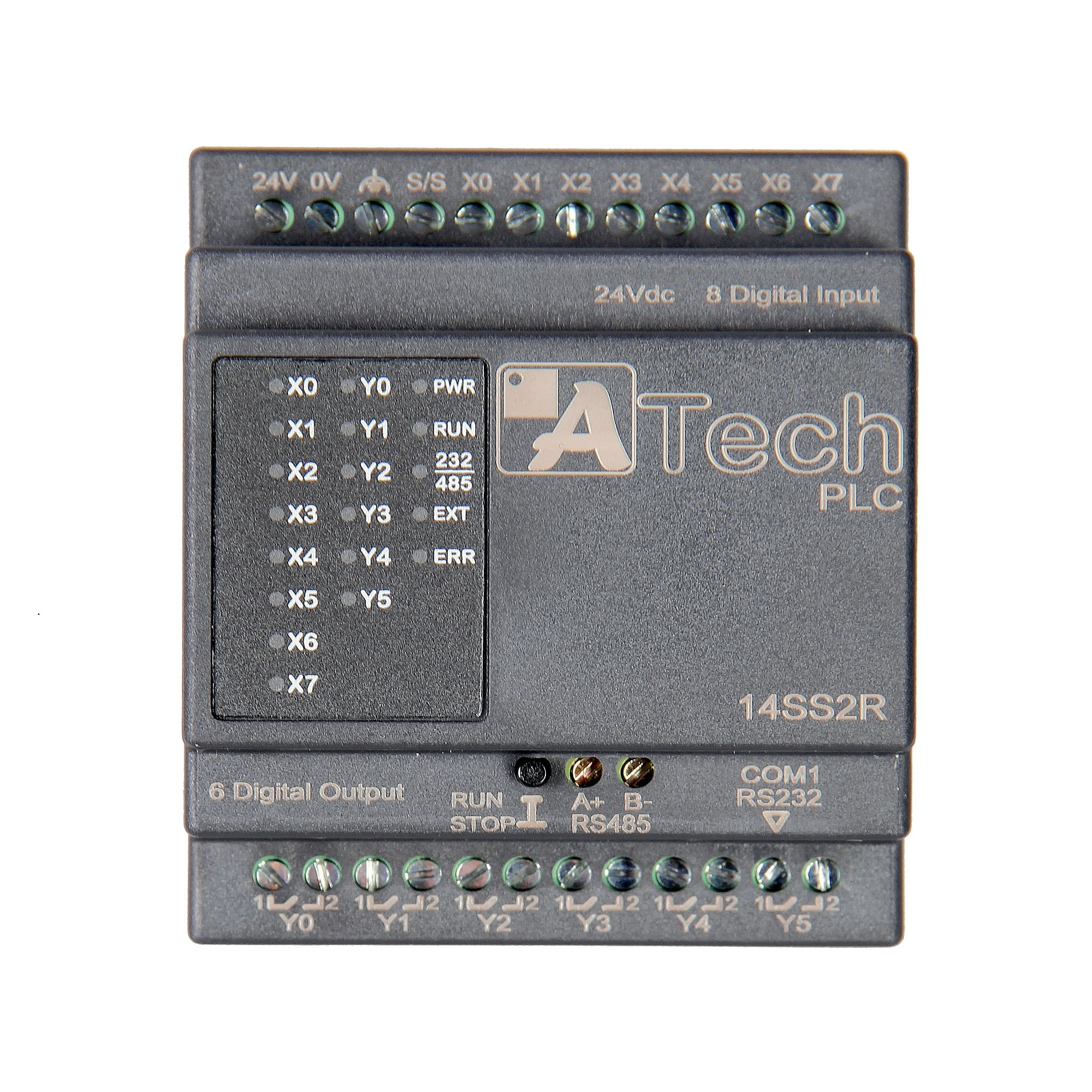 پی‌ال سی ایتک مدل 14SS2R