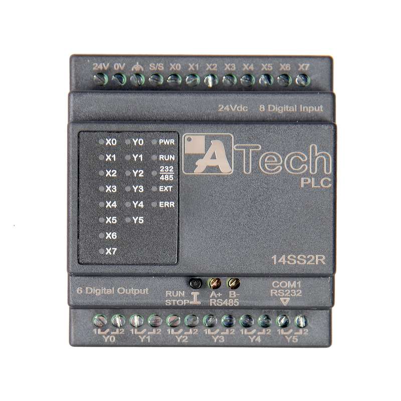 پی‌ال سی ایتک مدل 14SS2R