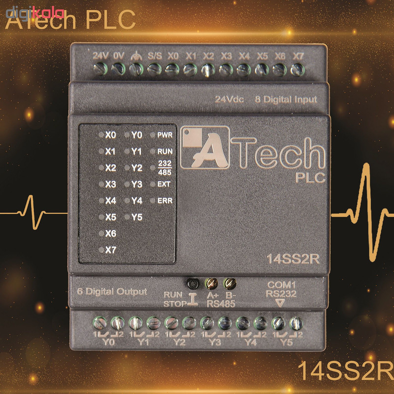 پی‌ال سی ایتک مدل 14SS2R