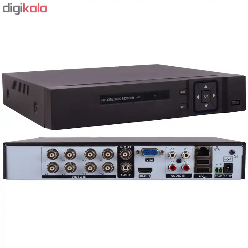 سیستم امنیتی آنالوگ مدل 5008-925-7-AH2-HDD