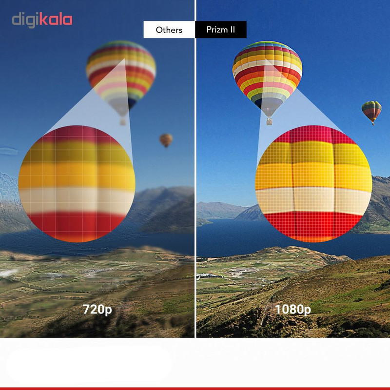 ویدئو پروژکتور نبولا مدل Nebula Prizm II ویدئو پروژکتور نبولا مدل Nebula Prizm II