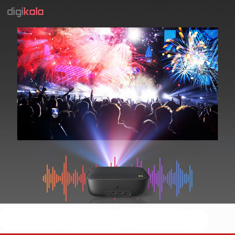 ویدئو پروژکتور نبولا مدل Nebula Prizm II ویدئو پروژکتور نبولا مدل Nebula Prizm II
